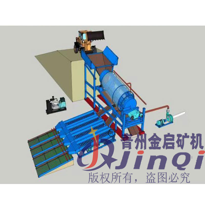 滾筒選金機示意圖